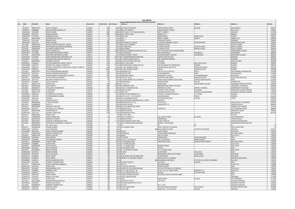 UNPAID DATA with Address.Xlsx