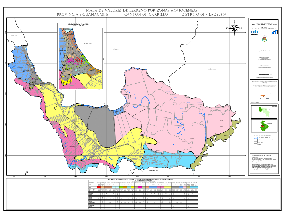 Mapa De Valores De Terreno Por