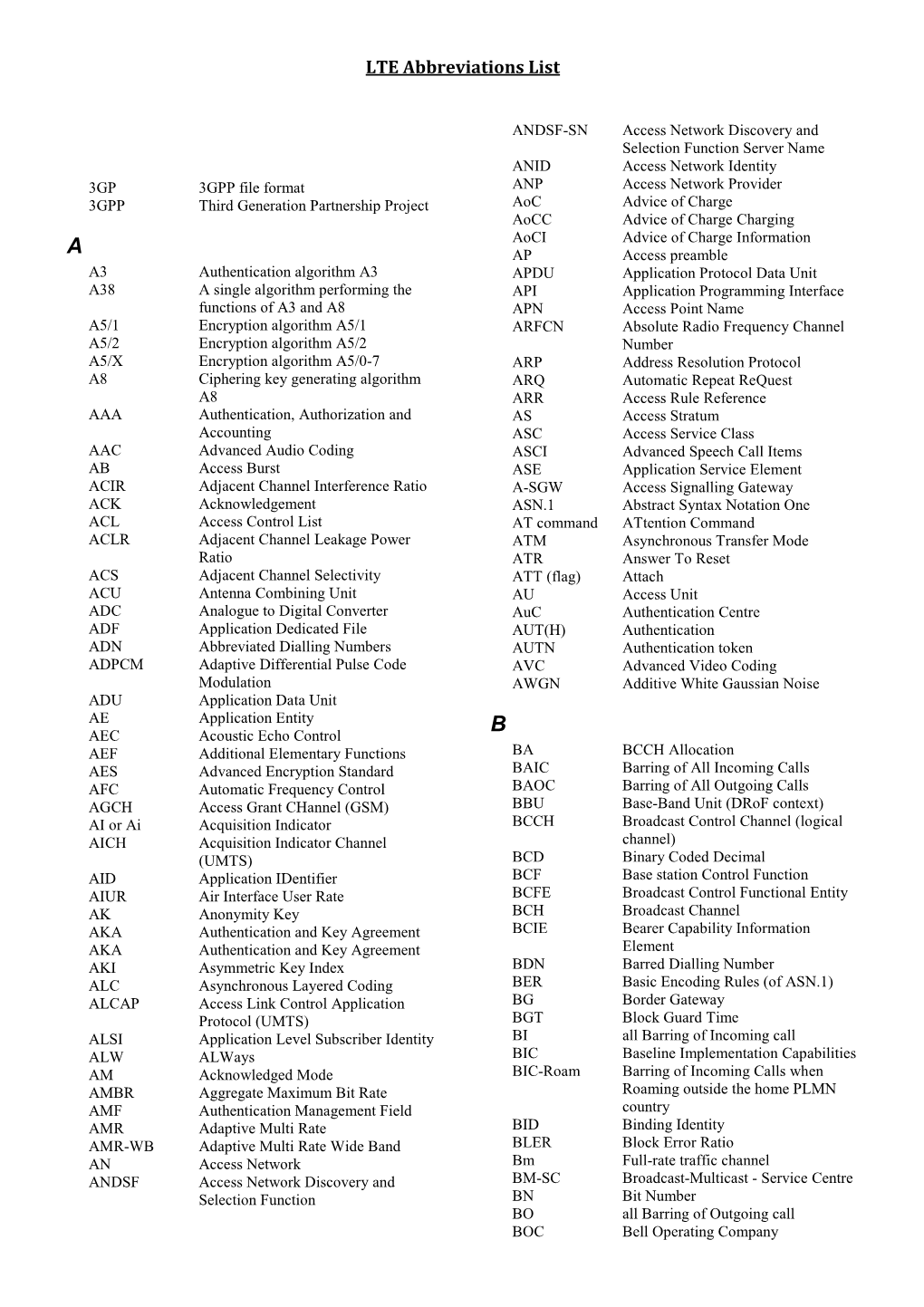 LTE Abbreviations List - DocsLib