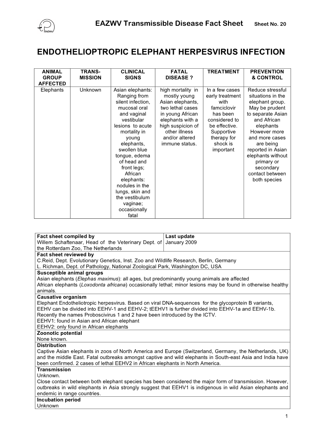 Endothelioptropic Elephant Herpesvirus Infection