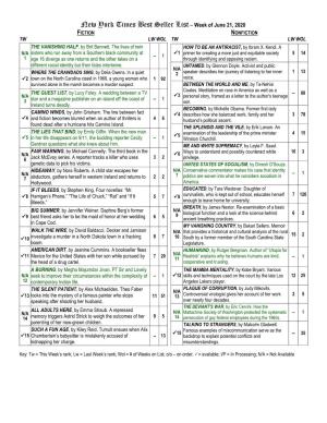 New York Times Best Seller List – Week of June 21, 2020 FICTION NONFICTION TW LW WOL TW LW WOL the VANISHING HALF, by Brit Bennett