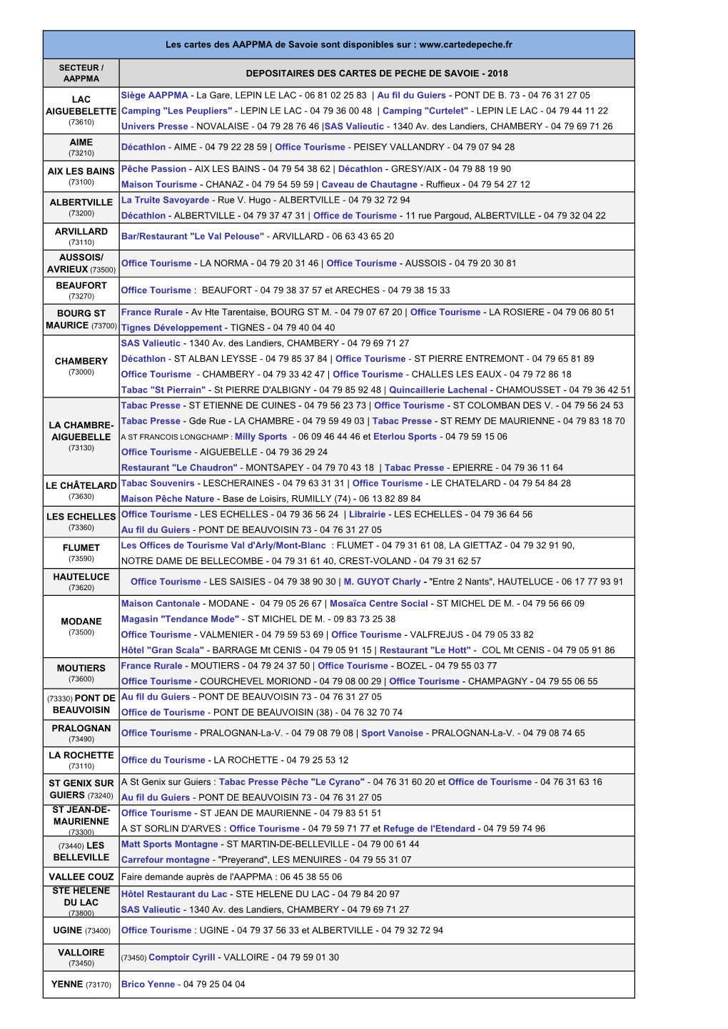 Depositaires Des Cartes De Peche De Savoie - 2018 Aappma