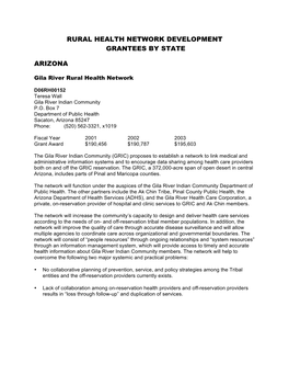 Rural Health Network Development Grantees by State Arizona