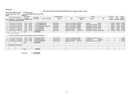 Form IV-A Short -Term Inter State Transactions of Electricity by Trading Licensees ( RTC* ) Name of the Trading Licensee : PTC India Limited License Details ( No