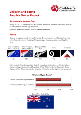 National Flag Survey Results