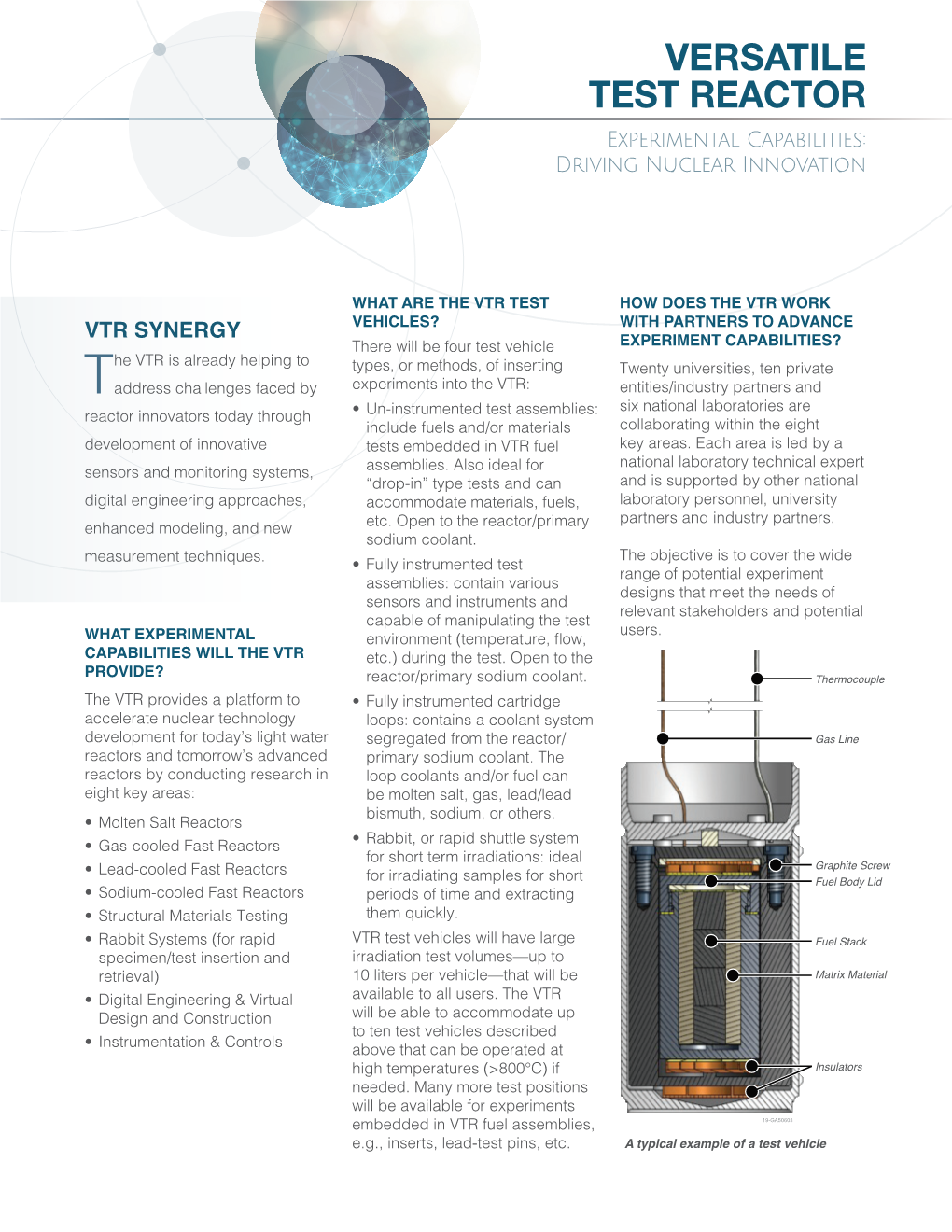 VERSATILE TEST REACTOR Experimental Capabilities: Driving Nuclear Innovation