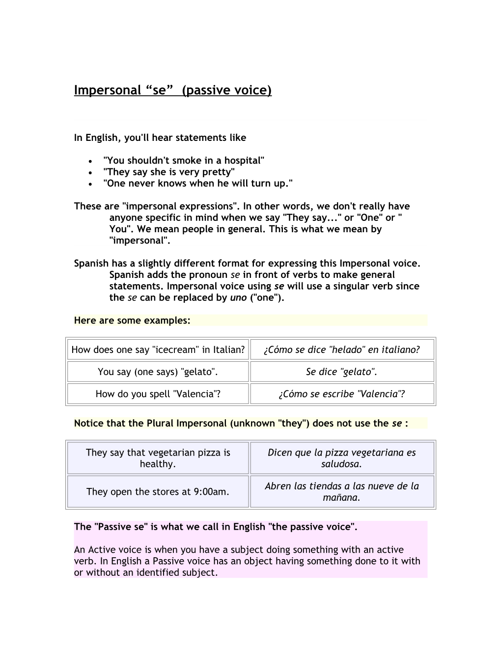 Impersonal Se (Passive Voice)