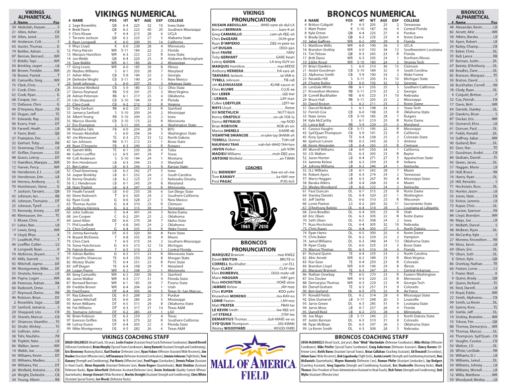 Vikings Numerical Broncos Numerical