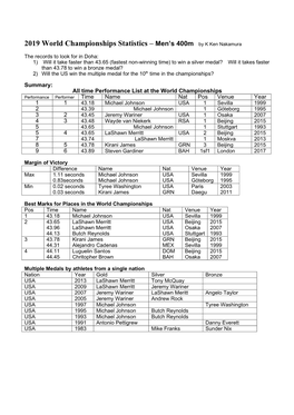 2019 World Championships Statistics – Men’S 400M by K Ken Nakamura