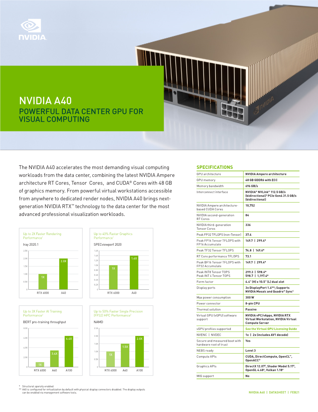 NVIDIA A40 Datasheet