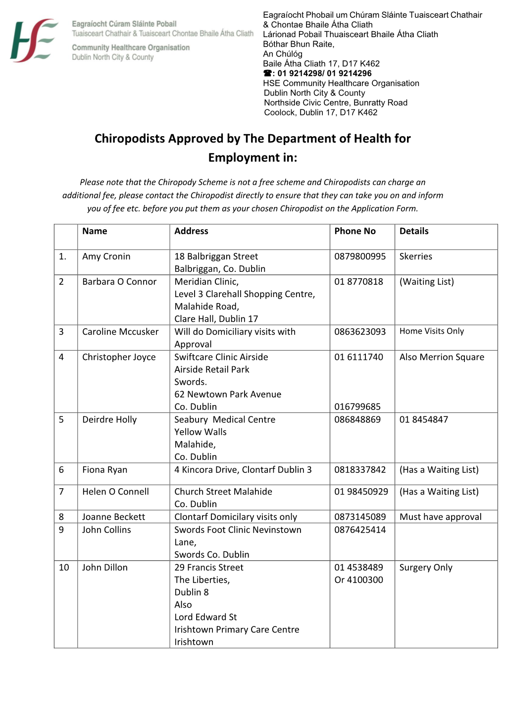 Chiropodists Approved by the Department of Health for Employment In