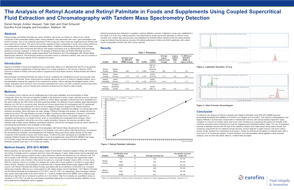 The Analysis of Retinyl Acetate and Retinyl Palmitate in Foods And