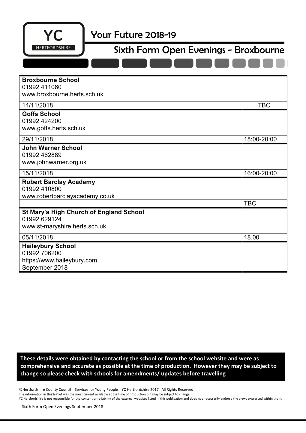 Your Future 2018-19 Sixth Form Open Evenings – Watford &Three Rivers