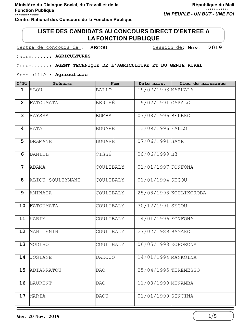 1 Liste Des Candidats Au Concours Direct D'entree A