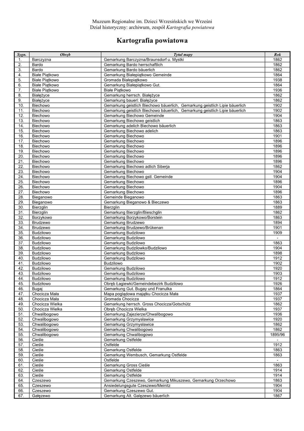 Kartografia.Pdf