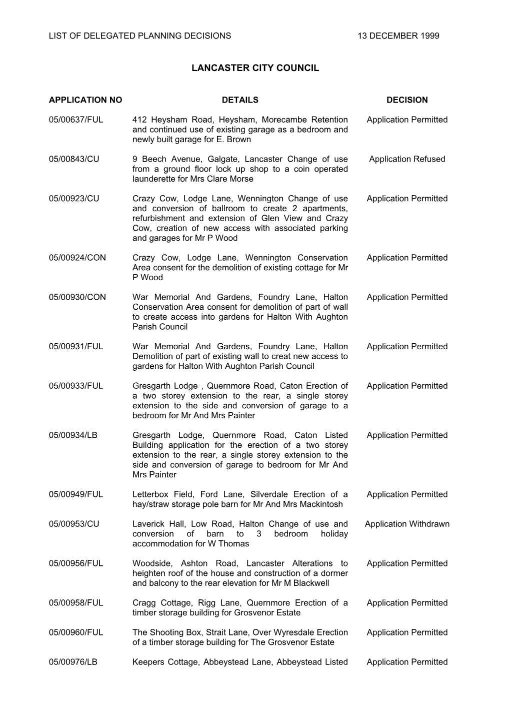 List of Delegated Planning Decisions 13 December 1999