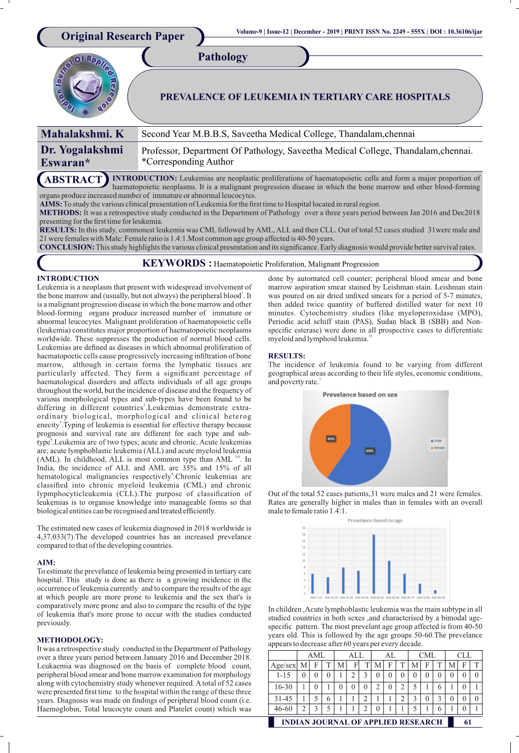 Mahalakshmi. K Dr. Yogalakshmi Eswaran* Original Research Paper