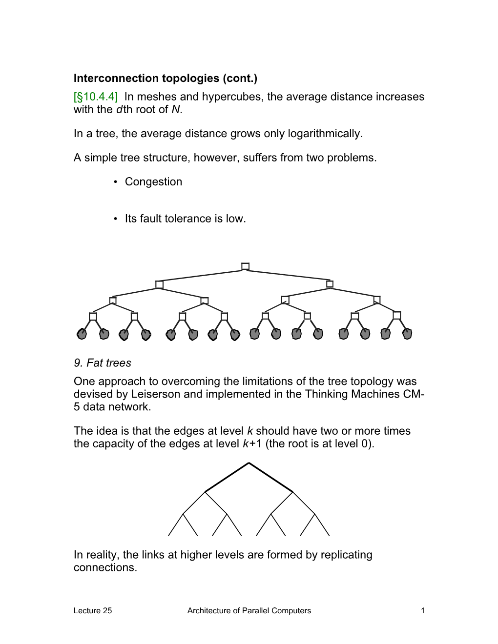 Why Parallel Architecture s6