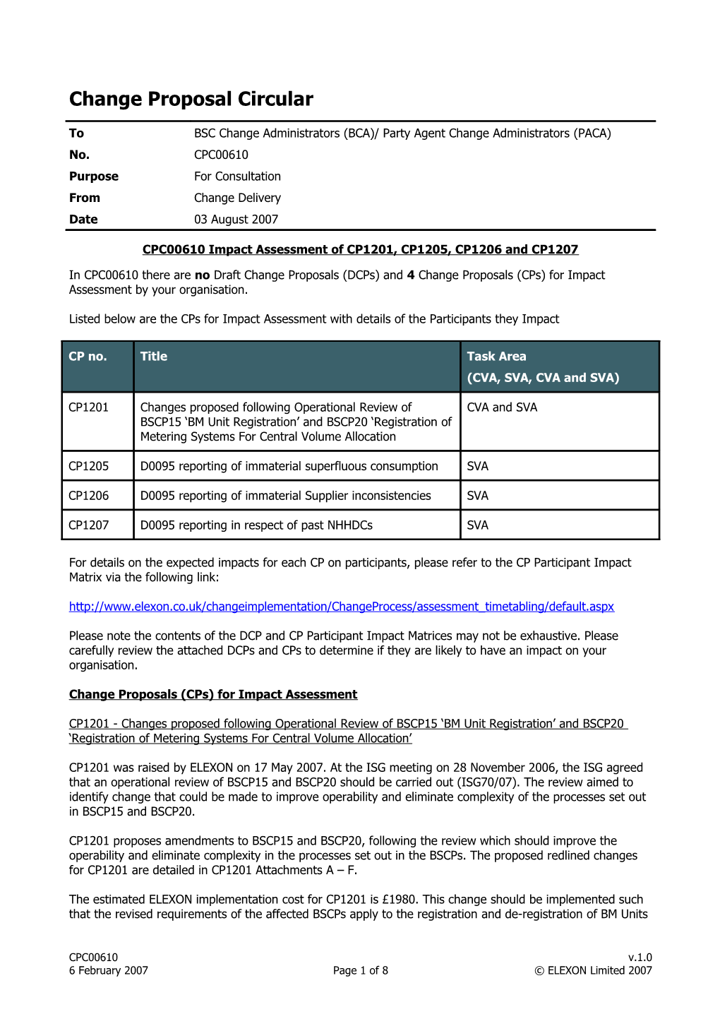 Impact Assessment of CP1201, CP1205, CP1206 and CP1207