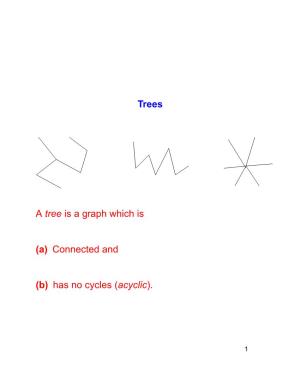 Trees a Tree Is a Graph Which Is (A) Connected and (B) Has No Cycles (Acyclic)