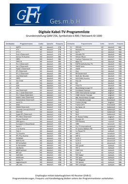 Digitale Kabel-TV-Programmliste Grundeinstellung QAM 256, Symbolrate 6.900 / Netzwerk ID 1000