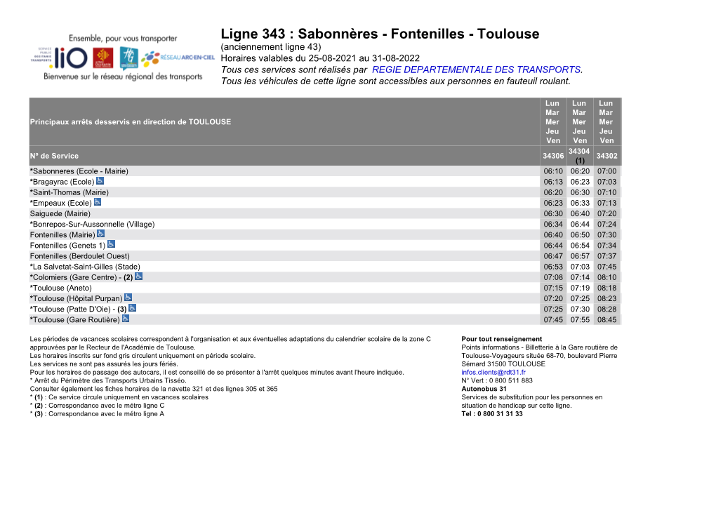 Génération Du Pdf De La Ligne