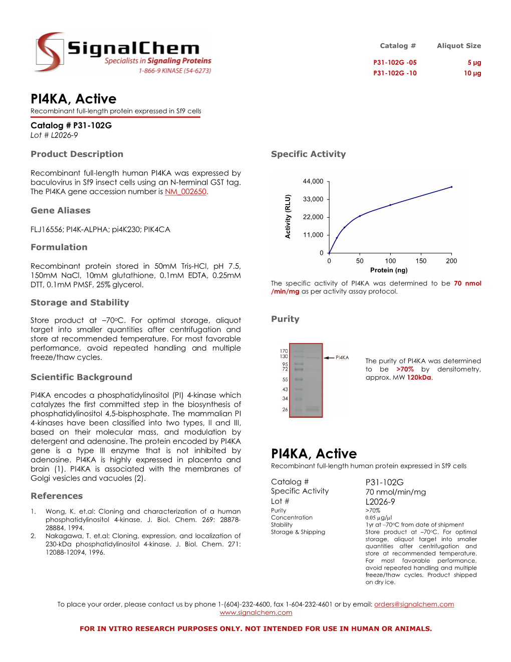 PI4KA, Active Recombinant Full-Length Protein Expressed in Sf9 Cells