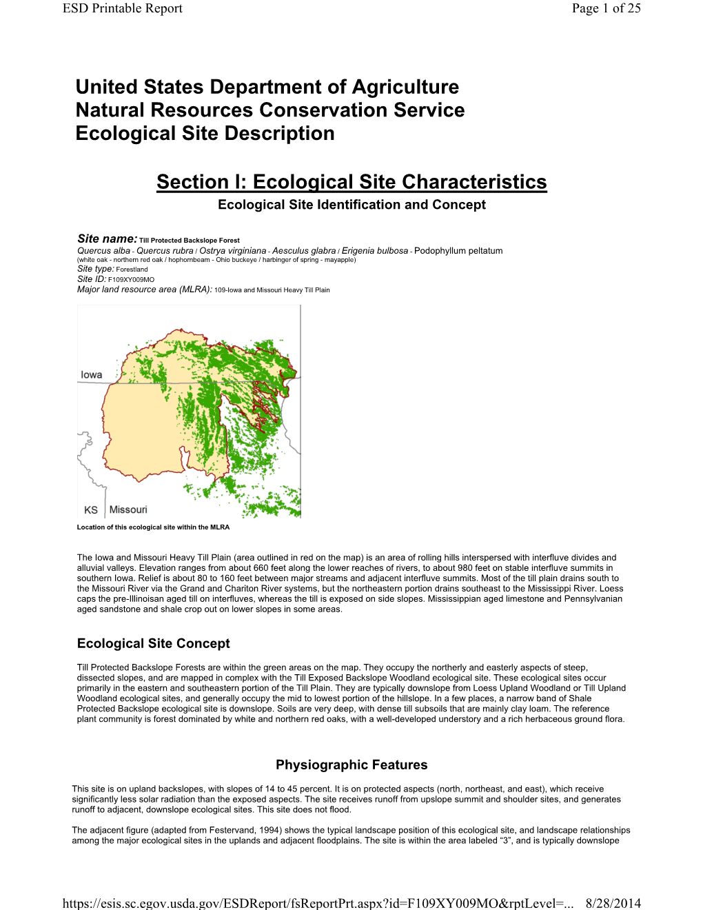 Ecological Site Description