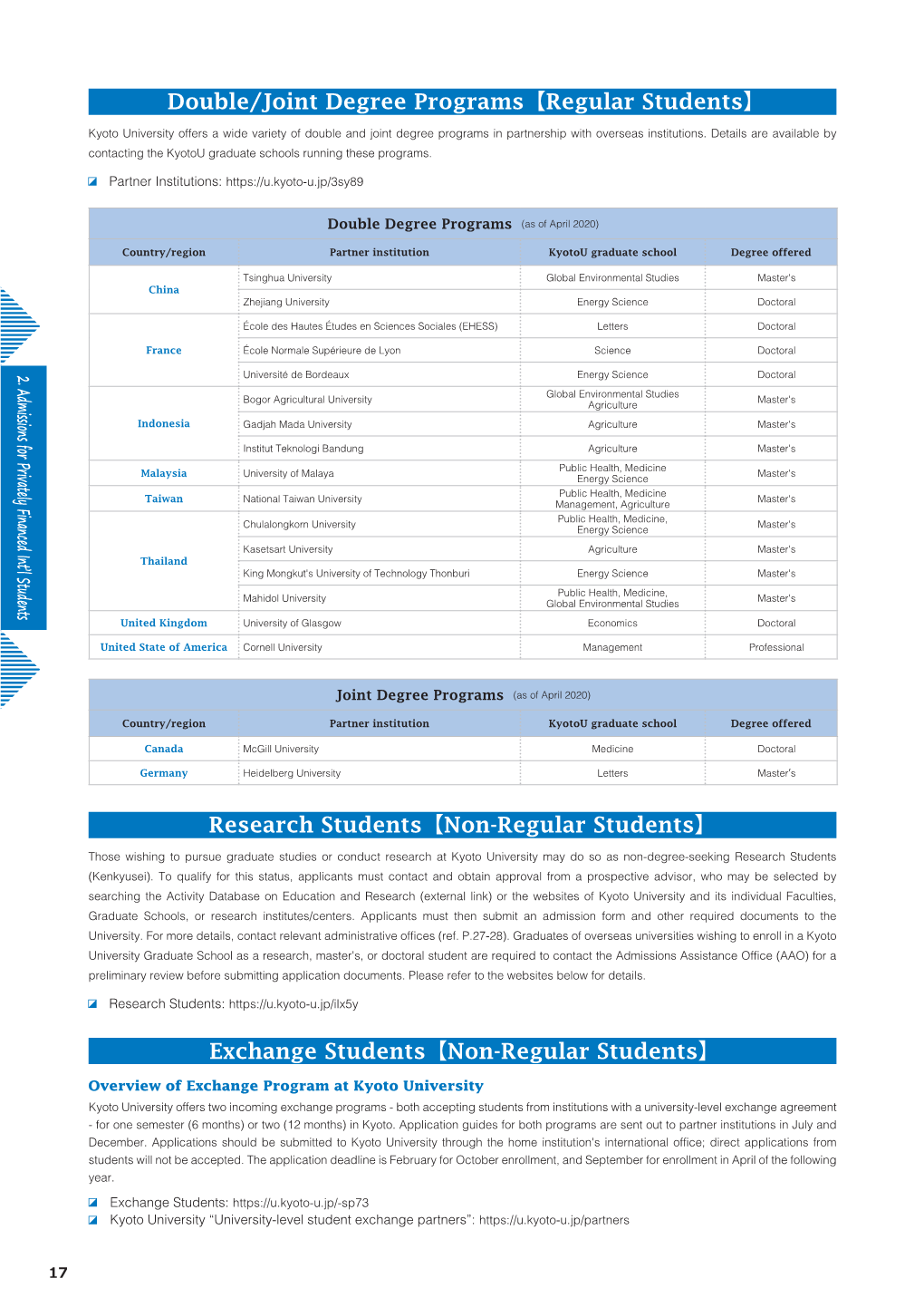 Double/Joint Degree Programs【Regular Students】