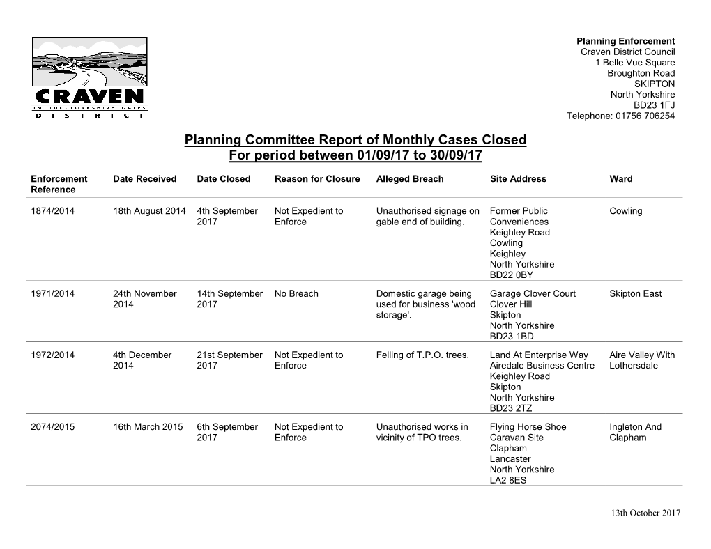 Planning Committee Report of Monthly Cases Closed for Period Between 01/09/17 to 30/09/17