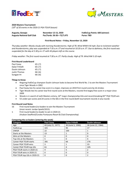 2020 Masters Tournament (10Th of 50 Events in the 2020-21 PGA TOUR Season)