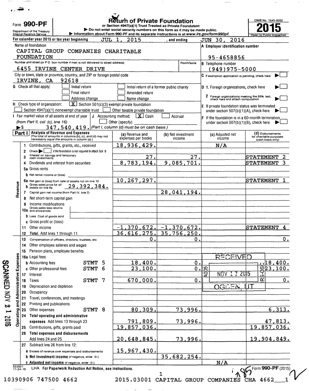 990-PF P(Urh of Private Foundation