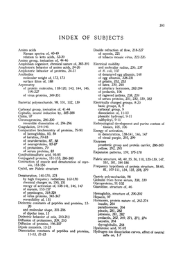 Index of Subjects