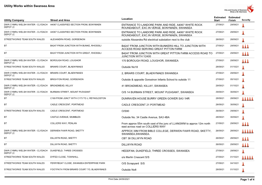 Utility Works Within Swansea Area