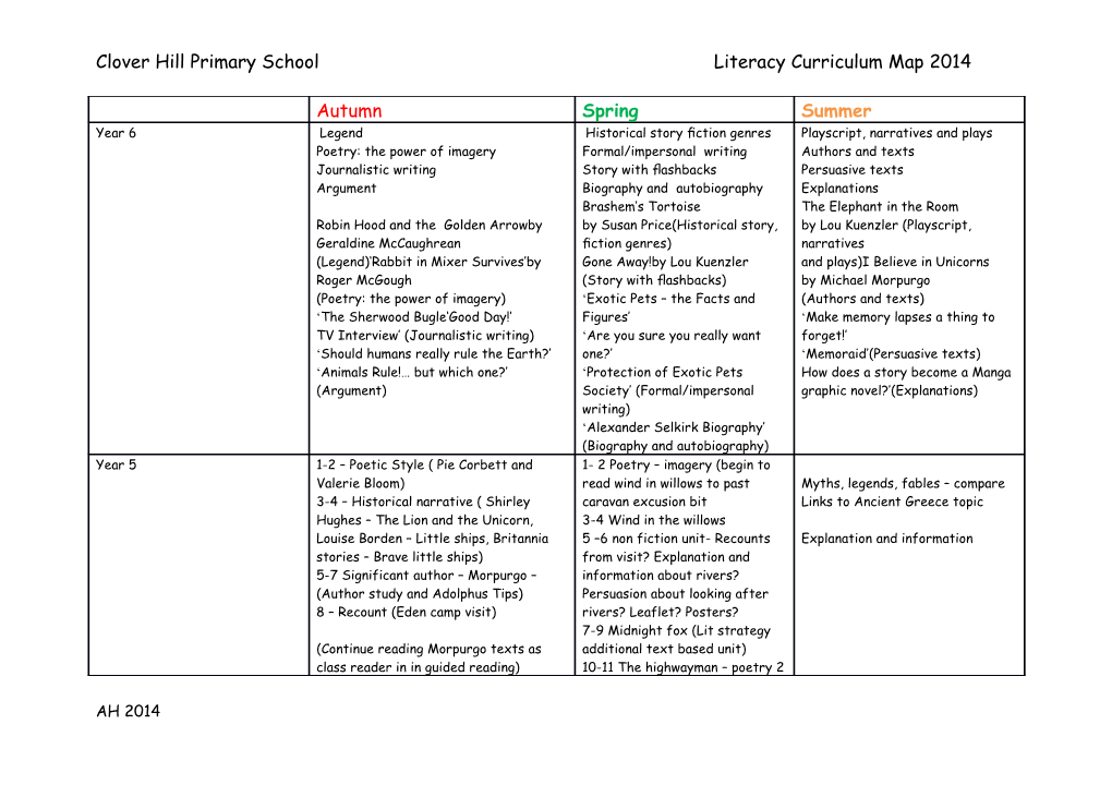 Clover Hill Primary School Literacy Curriculum Map 2014