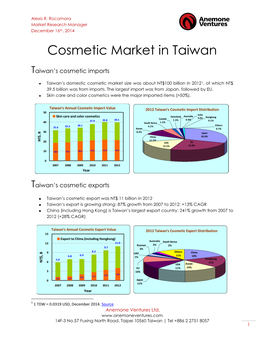 Cosmetic Market in Taiwan