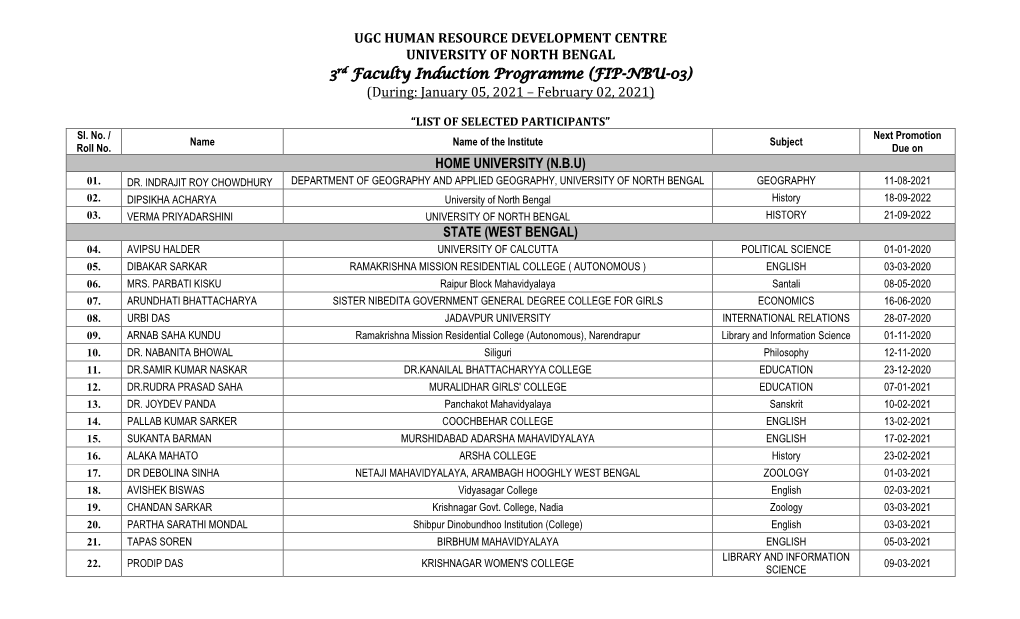 Ugc Human Resource Development Centre University of North Bengal