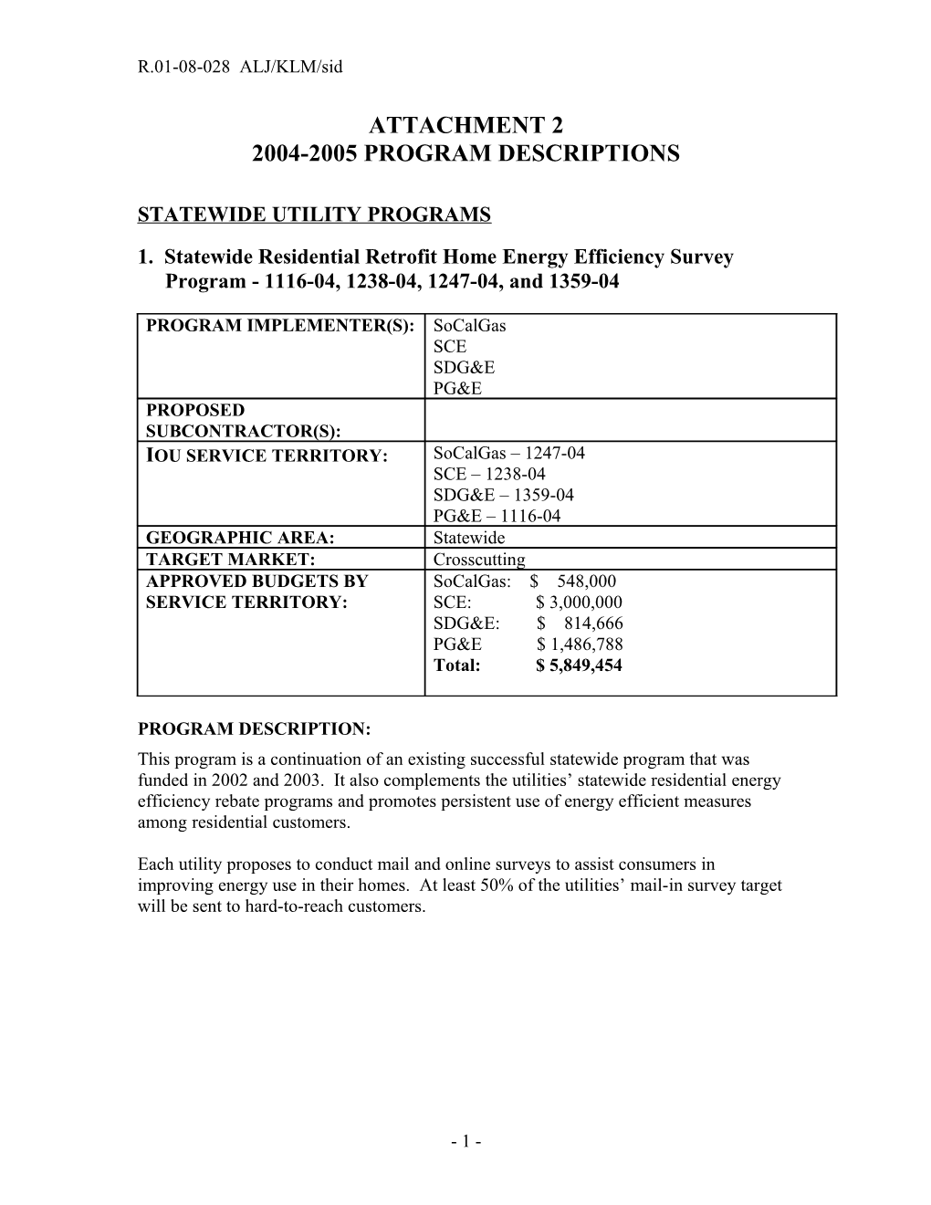 2004-2005 Program Descriptions