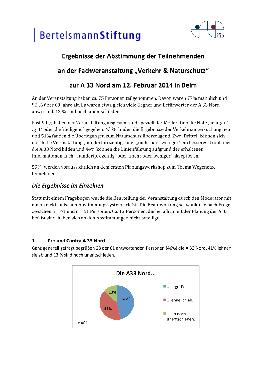 „Verkehr & Naturschutz“ Zur a 33 Nord Am 12. Februar 2014 in Belm