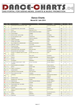 Dance Charts Monat 05 / Jahr 2014