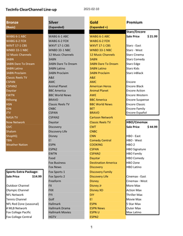 Tecinfo Clearchannel Line-Up Bronze Silver Gold Premium