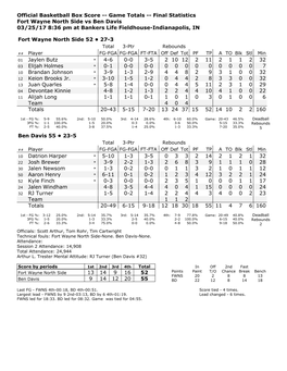 Official Basketball Box Score -- Game Totals -- Final Statistics Fort Wayne North Side Vs Ben Davis 03/25/17 8:36 Pm at Bankers Life Fieldhouse-Indianapolis, IN