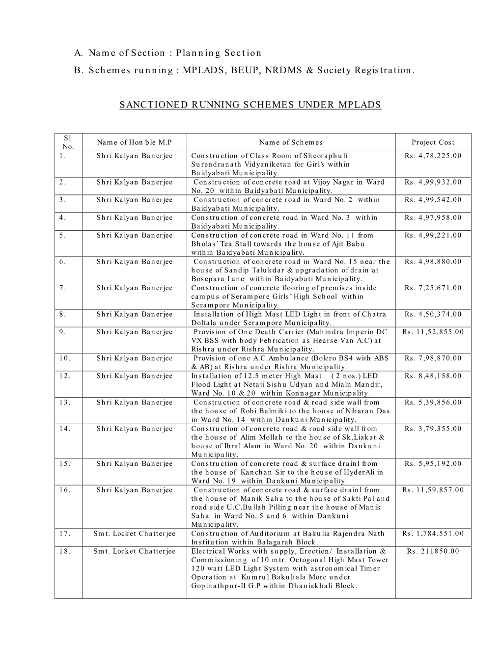 A. Name of Section : Planning Section B. Schemes Running : MPLADS, BEUP, NRDMS & Society Registration