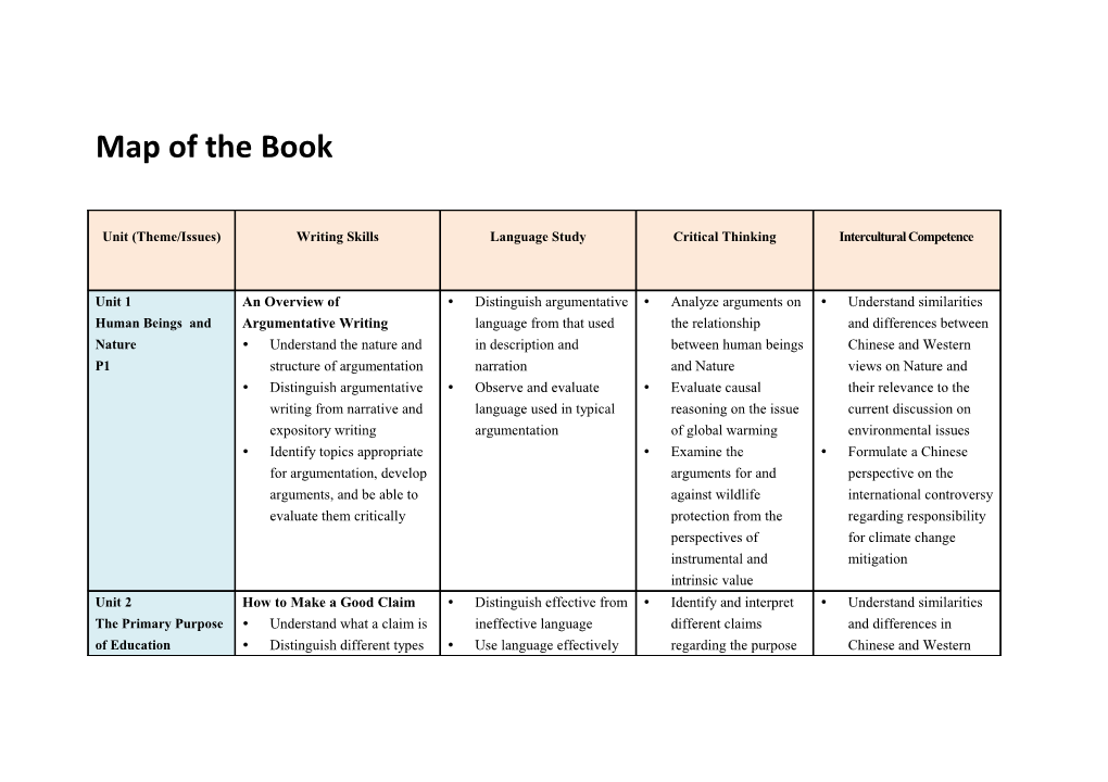 Map of the Book