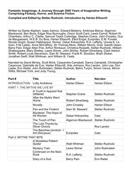 Fantastic Imaginings Audiobook Cast List