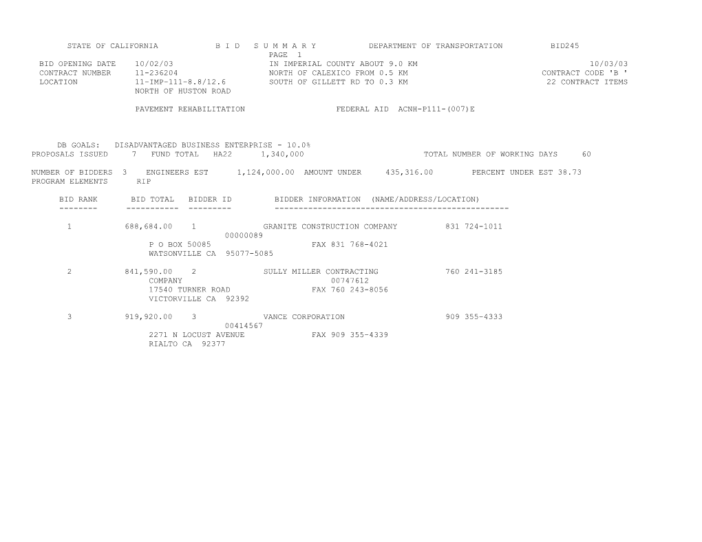 State of California B I D S U M M a R Y Department of Transportation Bid245 s9