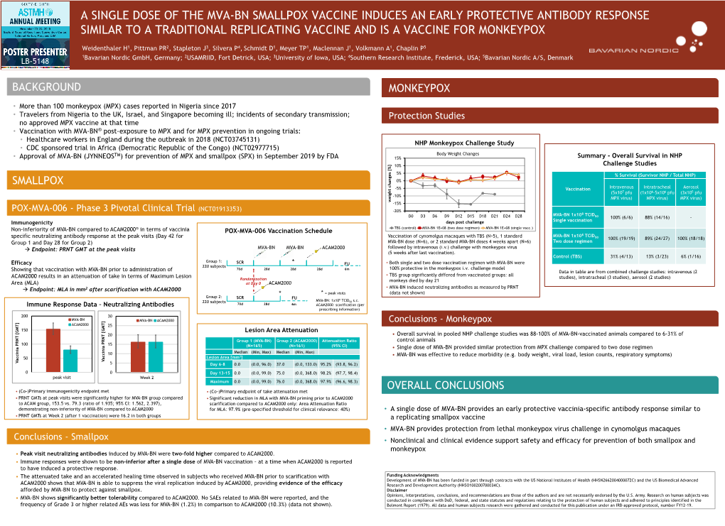 A Single Dose of the Mva-Bn Smallpox Vaccine Induces an Early Protective Antibody Response Similar to a Traditional Replicating Vaccine and Is a Vaccine for Monkeypox