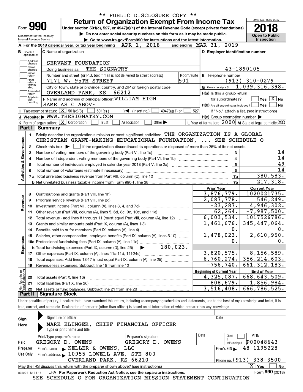 Return of Organization Exempt from Income Tax OMB No