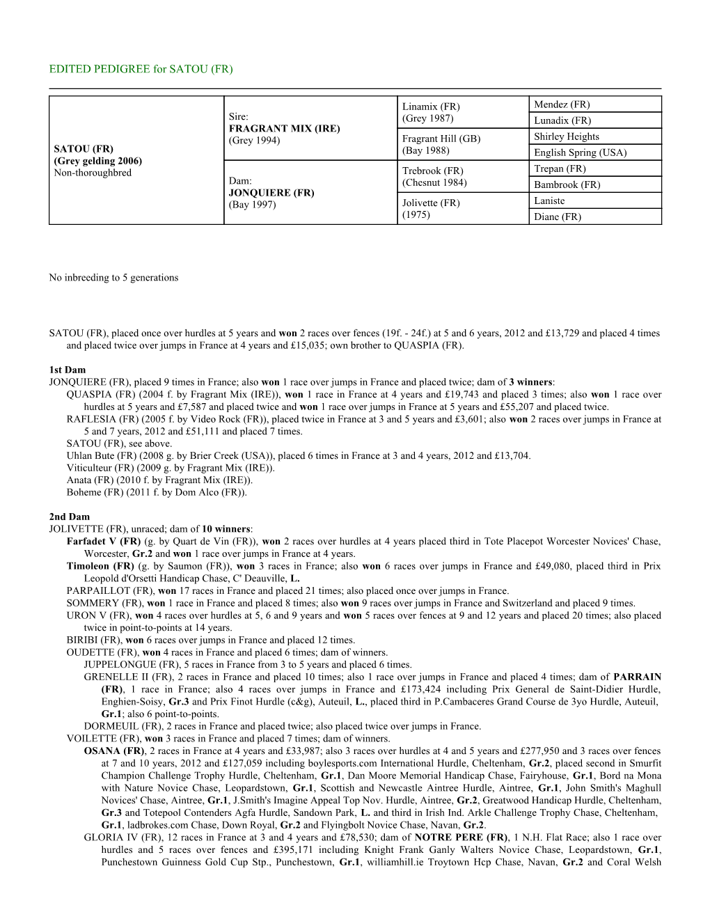 EDITED PEDIGREE for SATOU (FR)