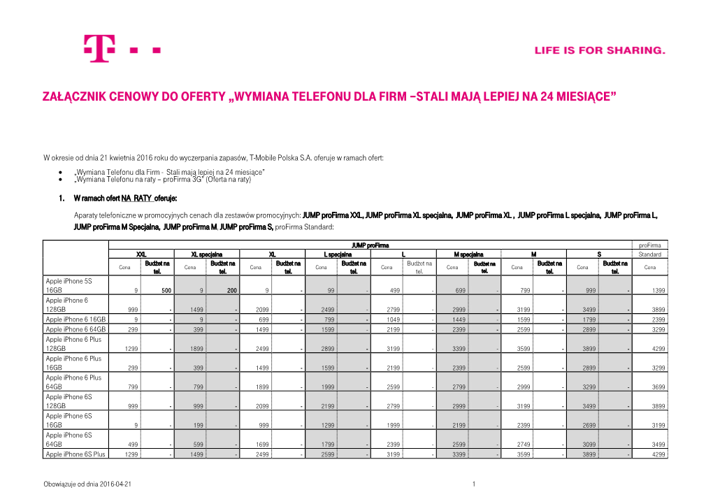 Załącznik Cenowy Do Oferty „Wymiana Telefonu Dla Firm –Stali Mają Lepiej Na 24 Miesiące”